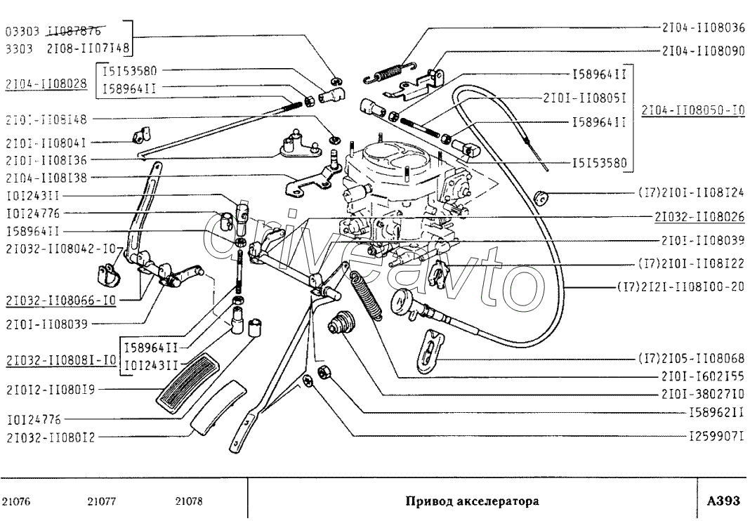 Привод акселератора