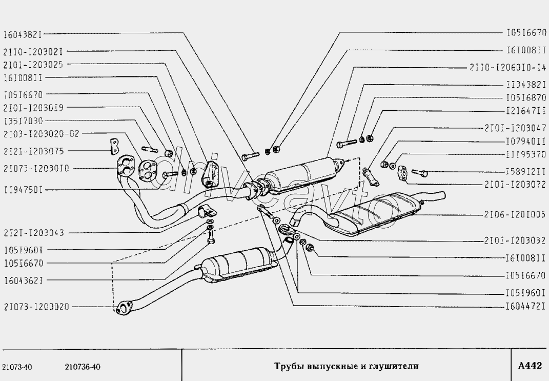 Трубы выпускные и глушители