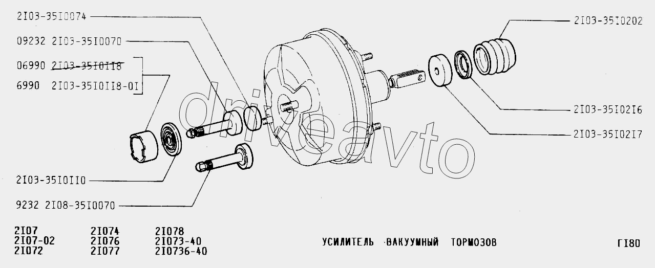 Усилитель вакуумный тормозов