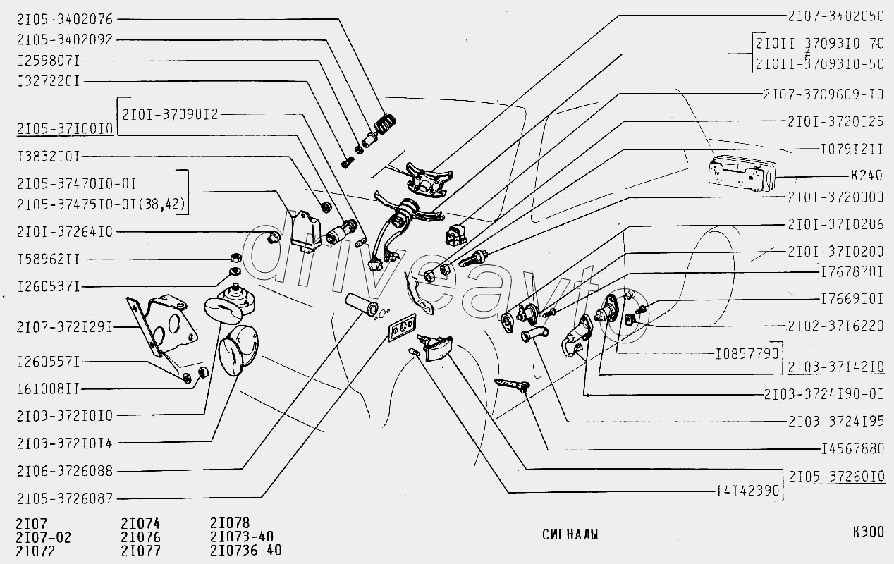 Сигналы