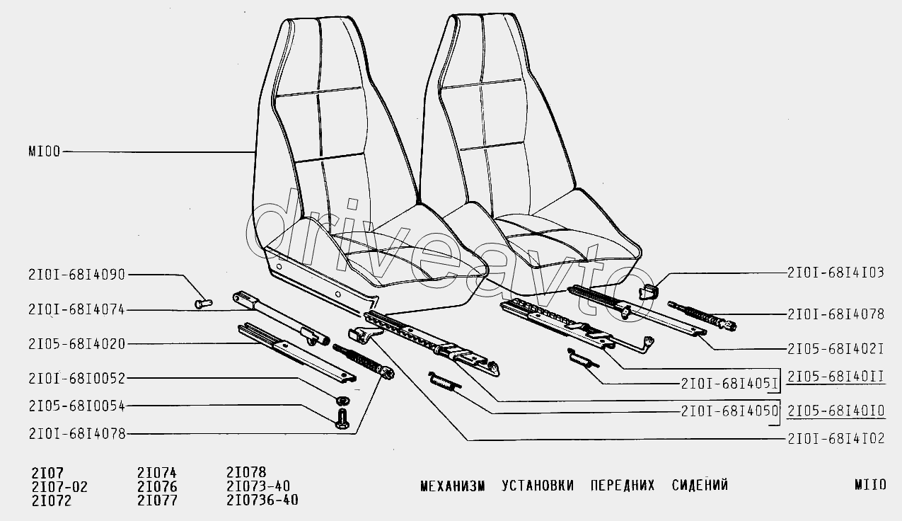 Механизм установки передних сидений