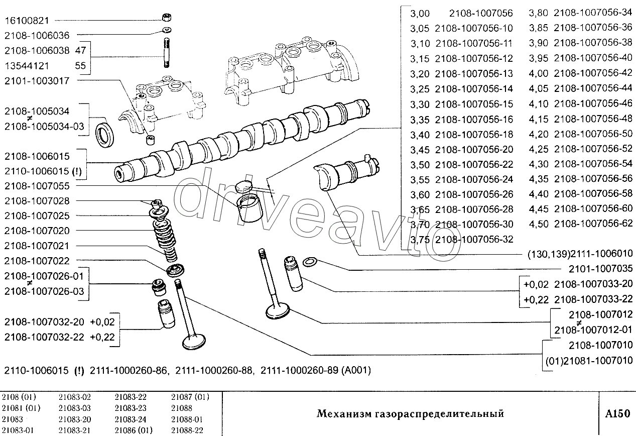 Механизм газораспределительный