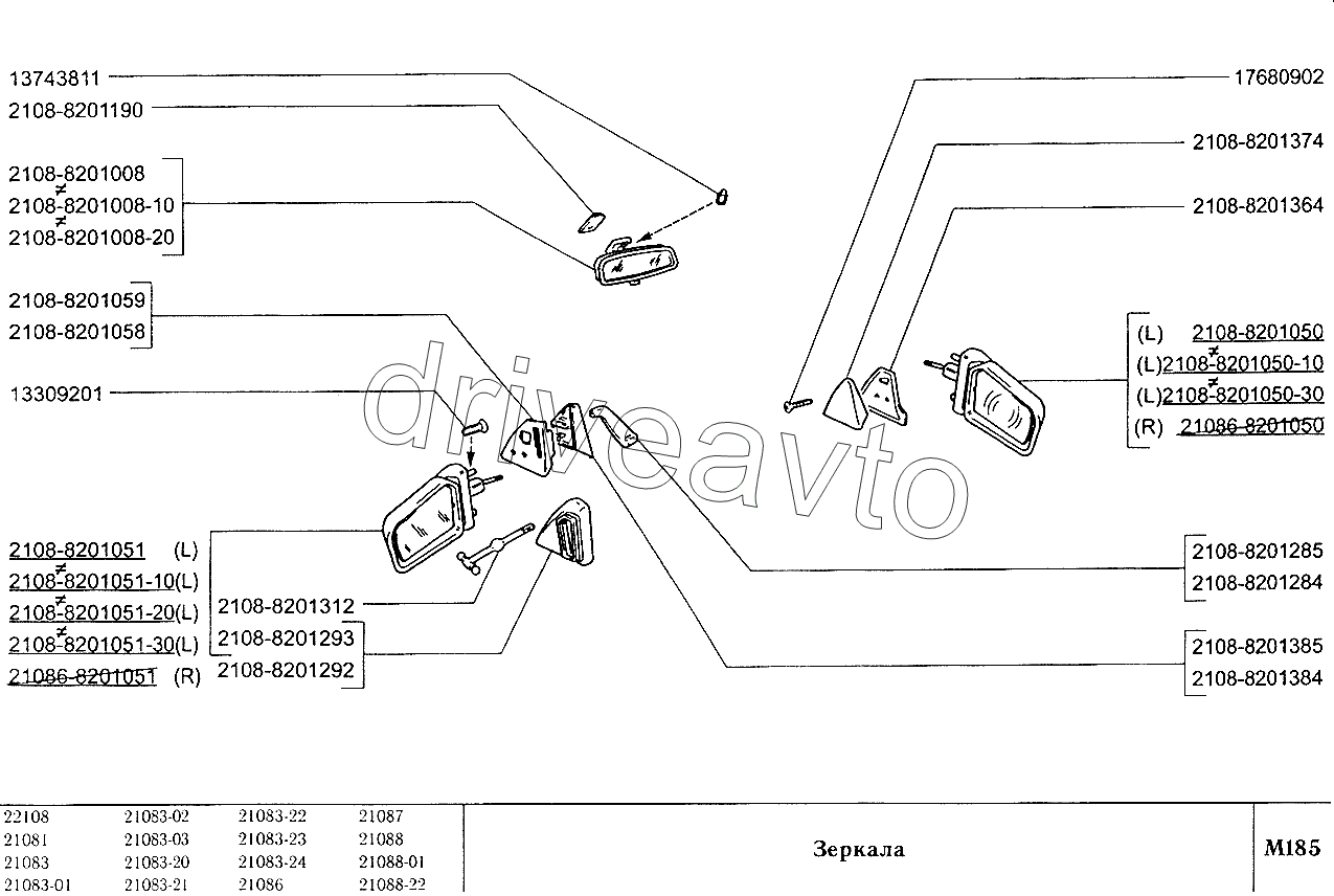 Зеркала