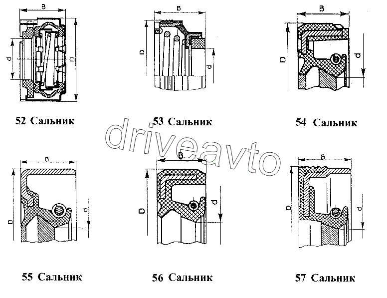 Сальники