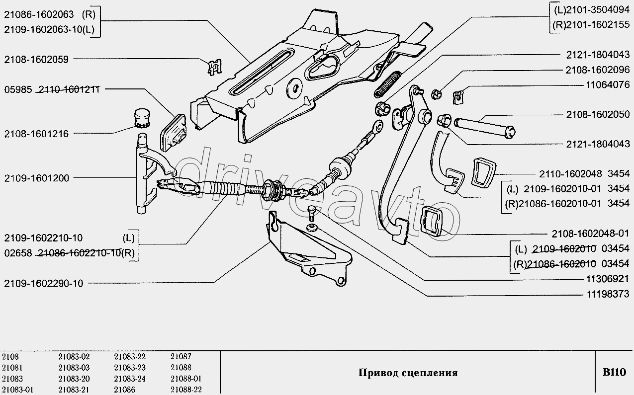 Привод сцепления