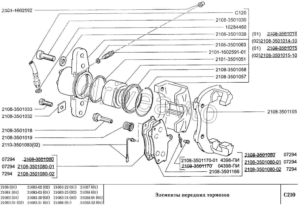 Элементы передних тормозов