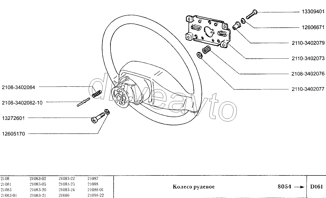 Колесо рулевое