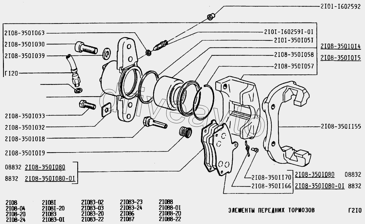 Элементы передних тормозов