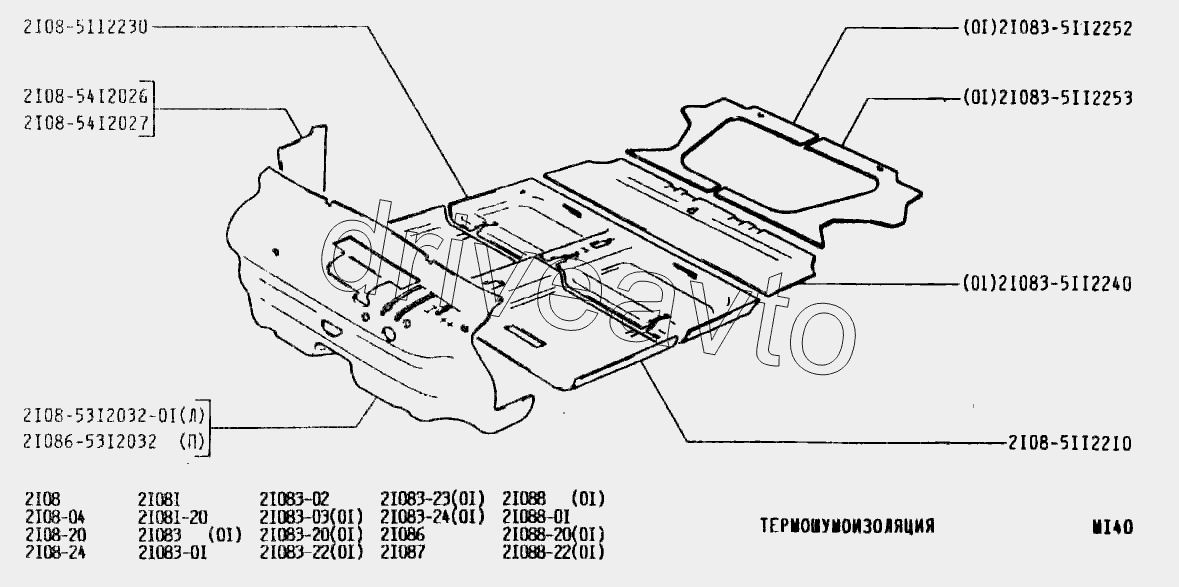 Термошумоизоляция