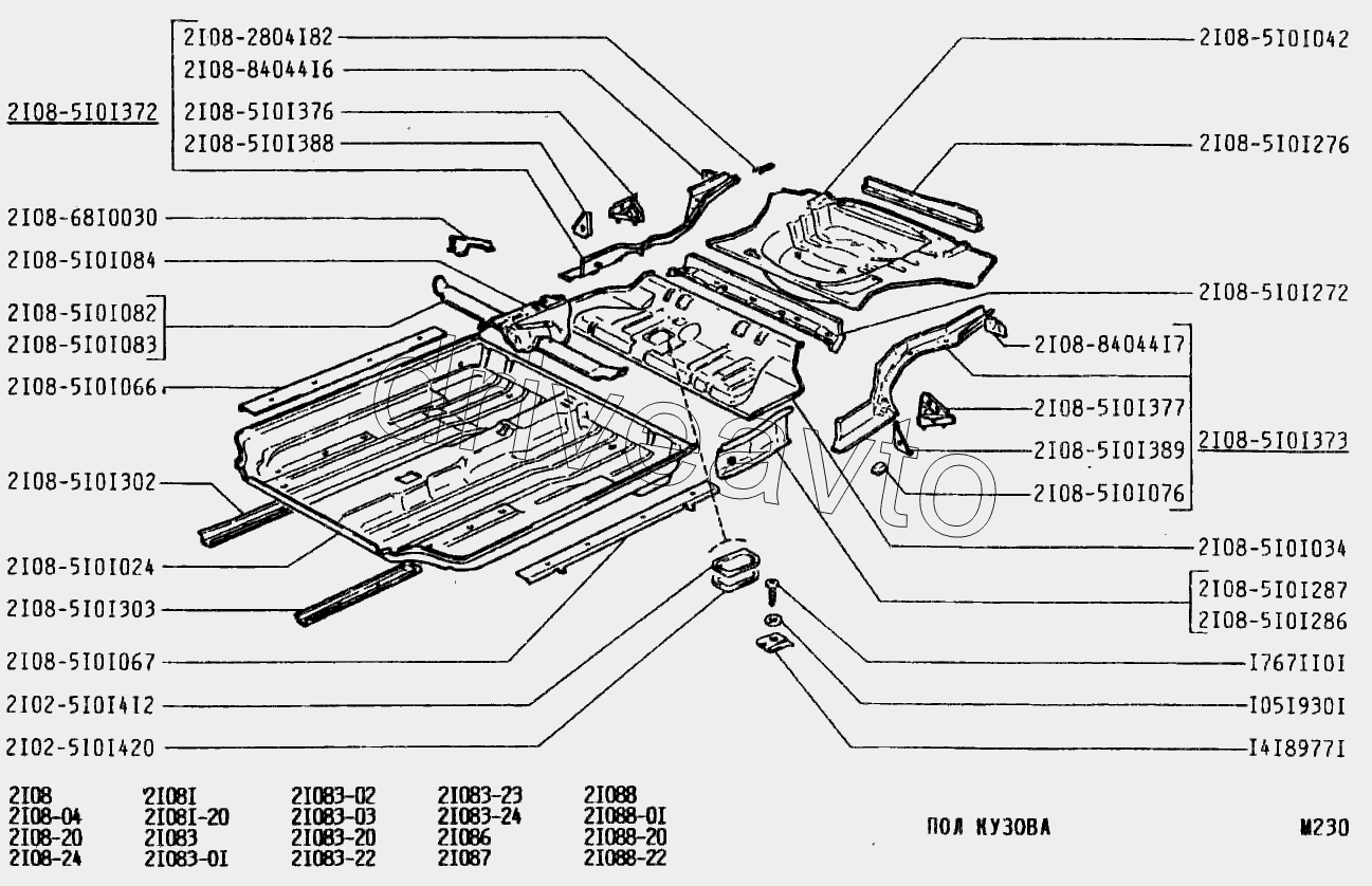 Пол кузова