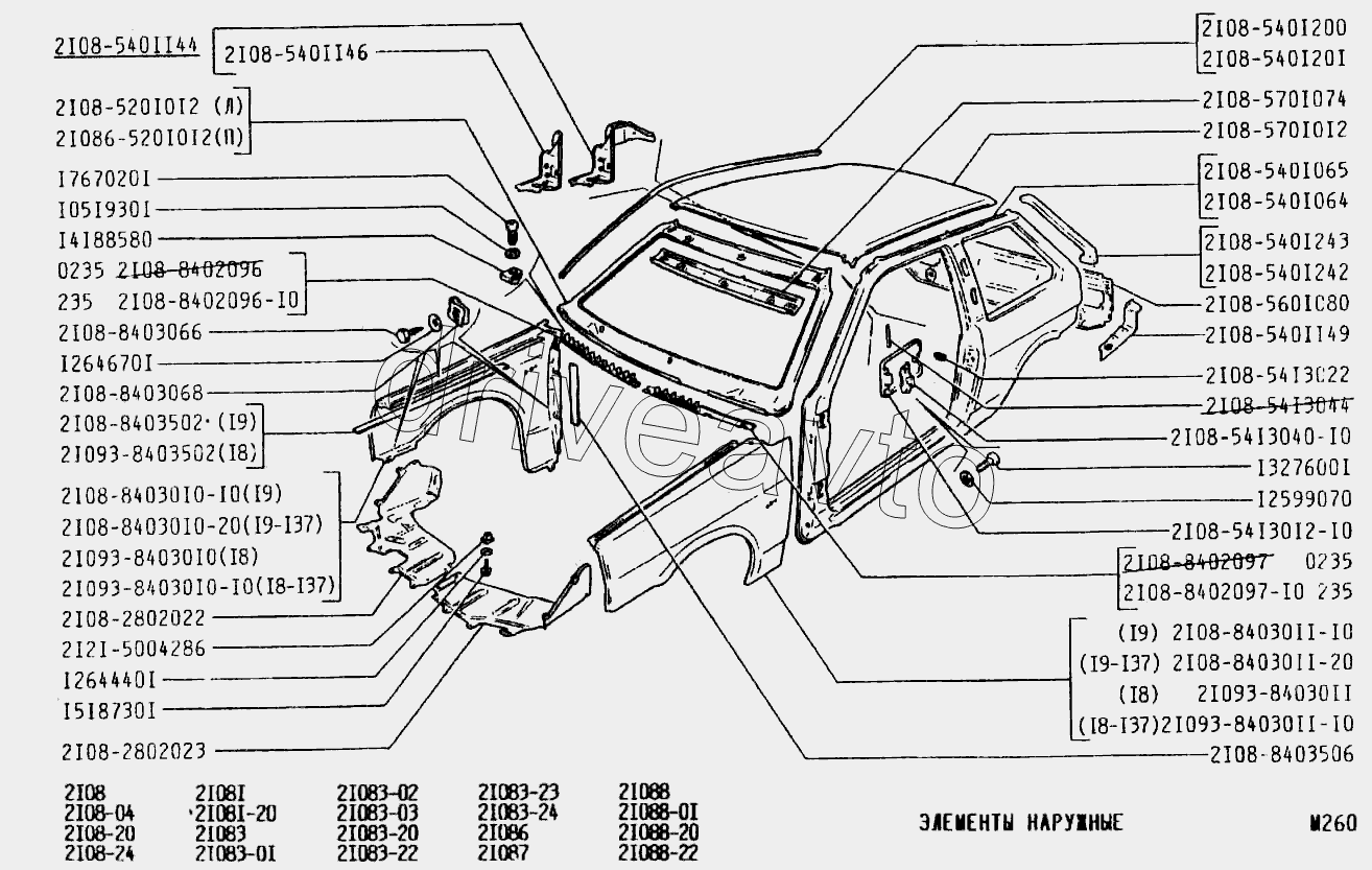 Элементы наружные