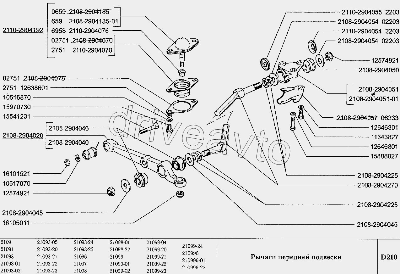 Рычаги передней подвески