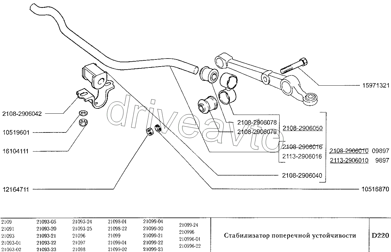 Стабилизатор поперечной устойчивости