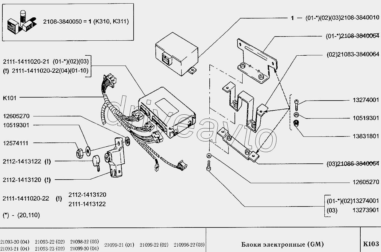 Блоки электронные (GM)