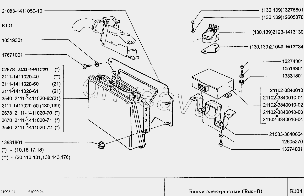 Блоки электронные (Rus+B)