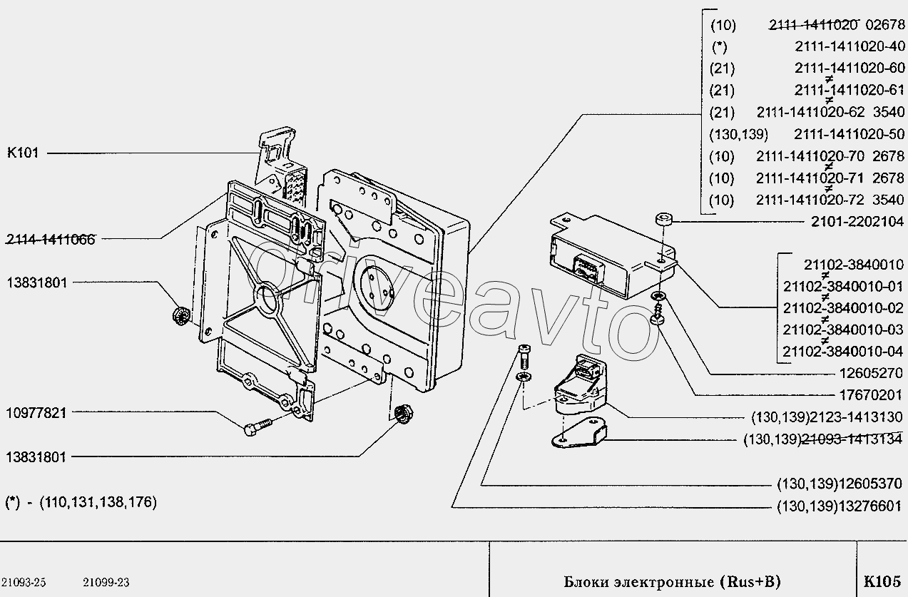 Блоки электронные (Rus+B)