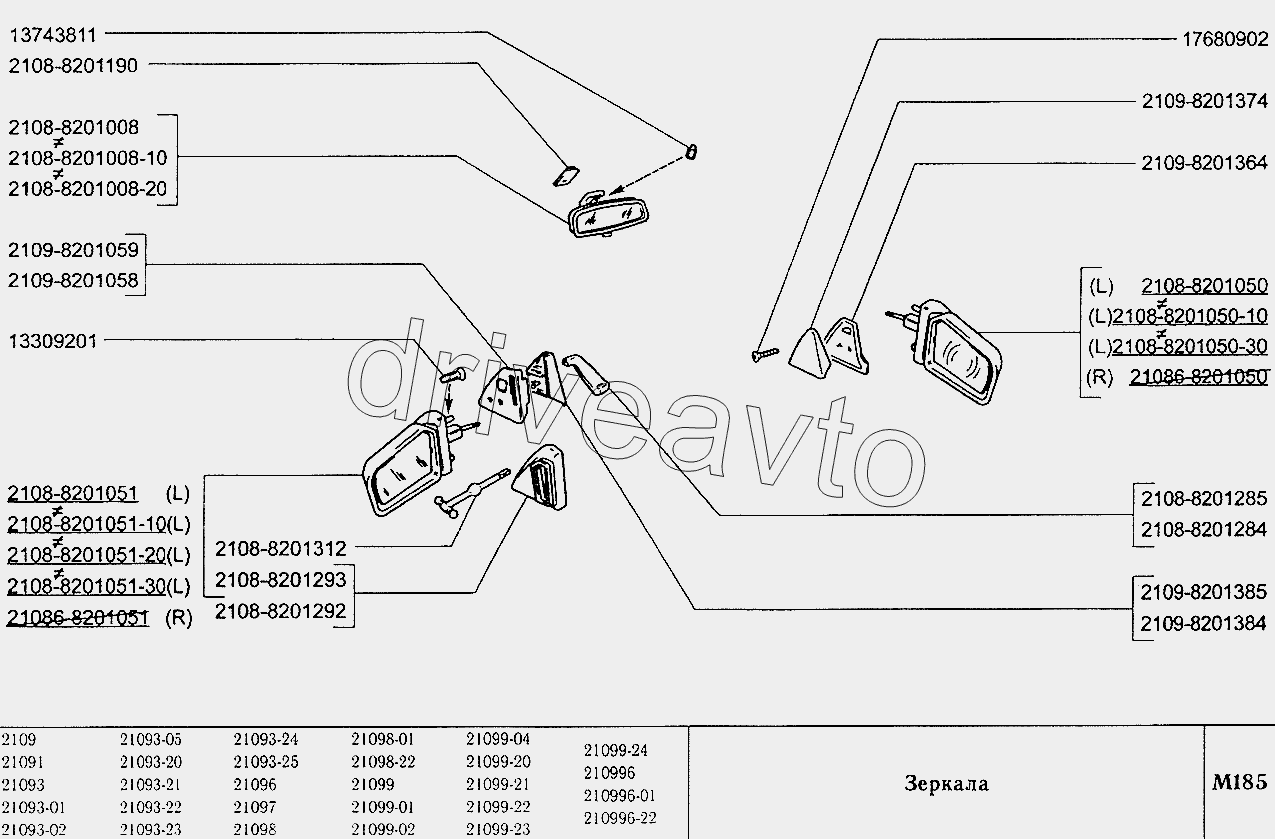 Зеркала