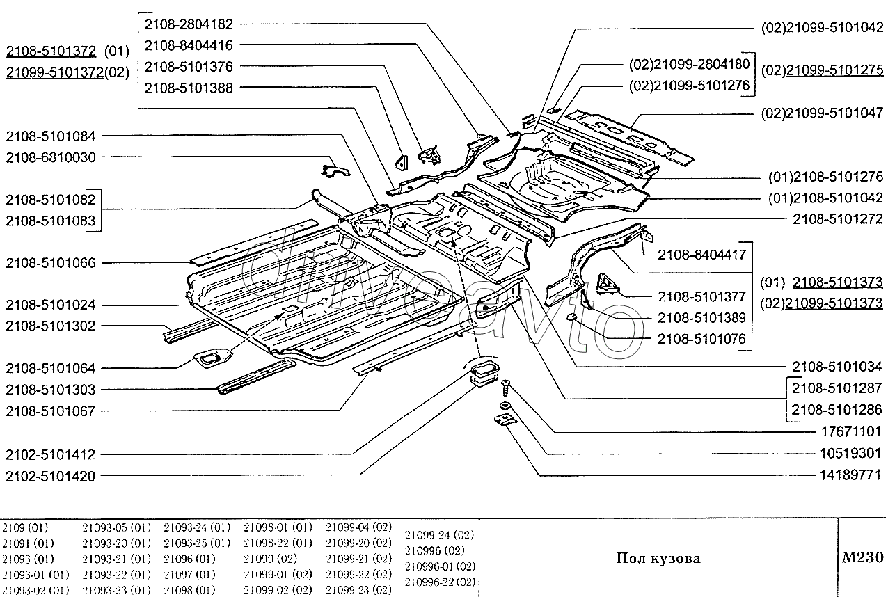 Пол кузова