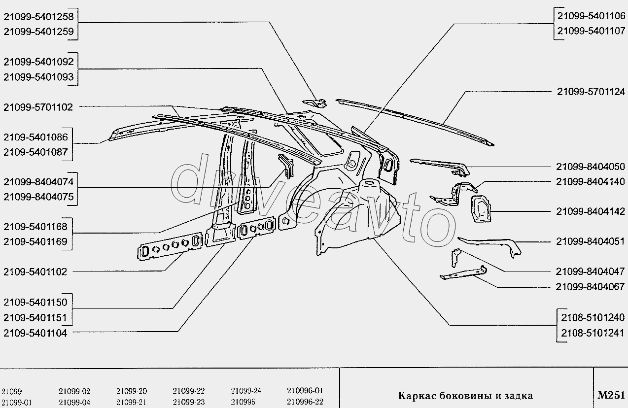 Каркас боковины и задка