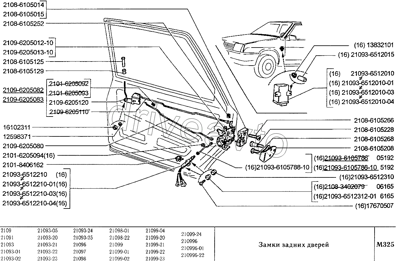 Замки задних дверей ВАЗ-2105 (Чертеж № 32: список деталей, стоимость запчастей).