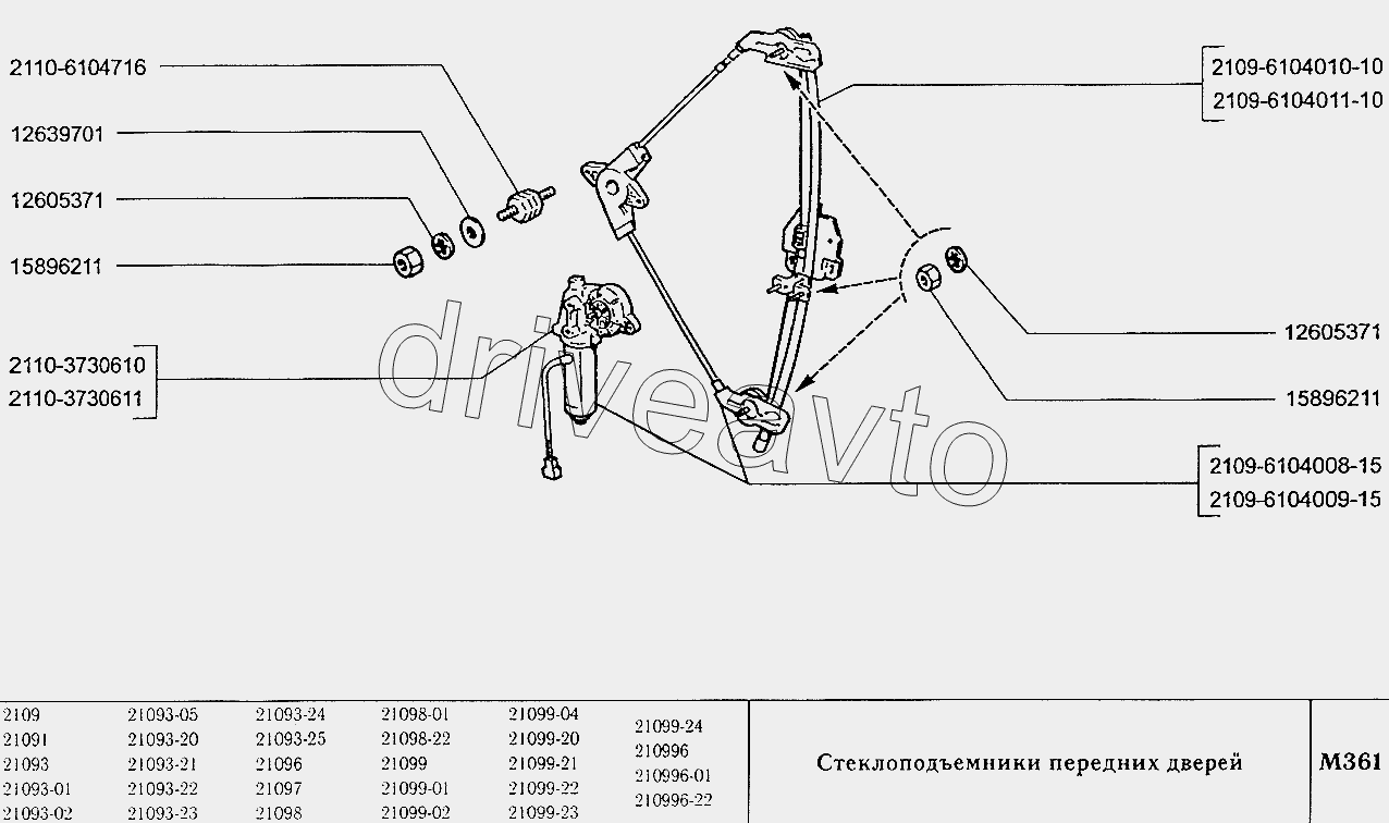 Стеклоподъемники передних дверей