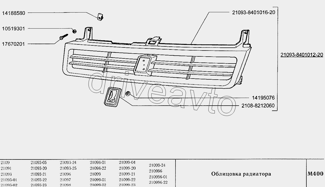 Облицовка радиатора