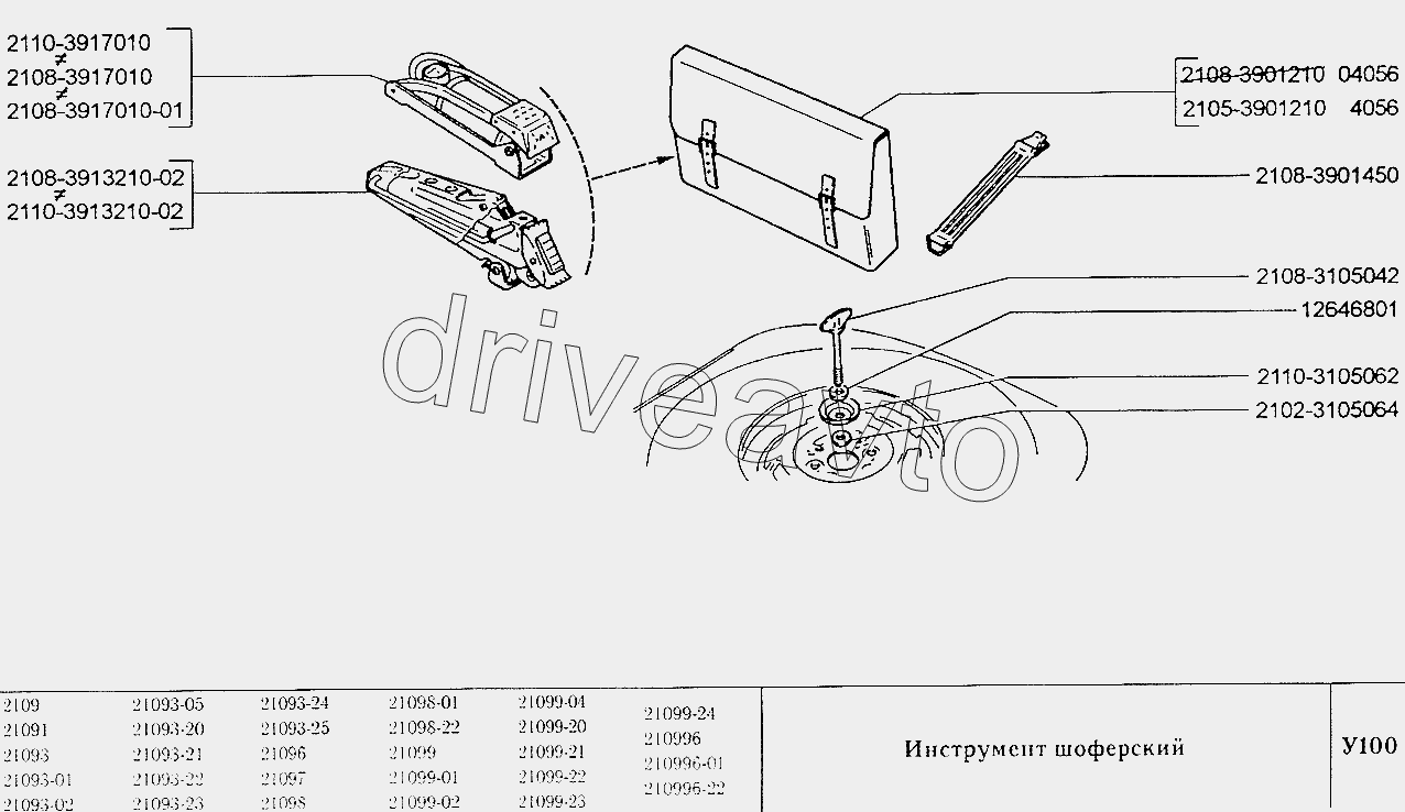 Инструмент шоферский