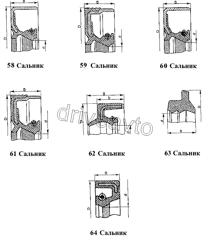 Сальники