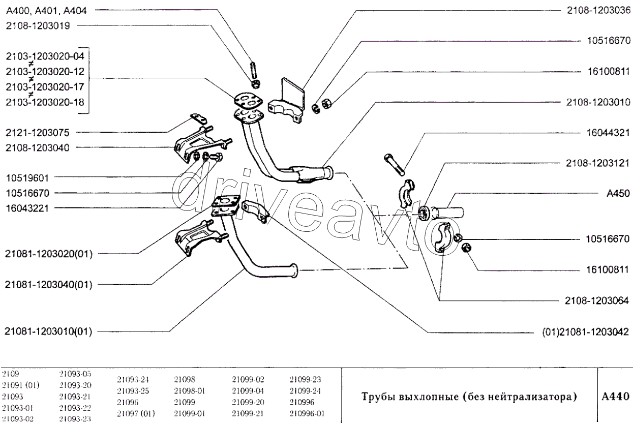 Трубы выхлопные (без нейтрализатора)