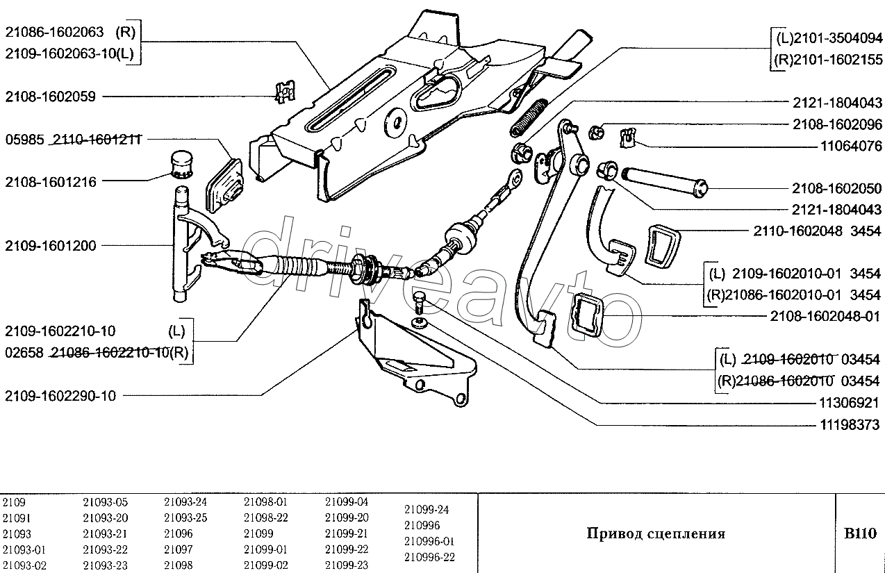 Привод сцепления