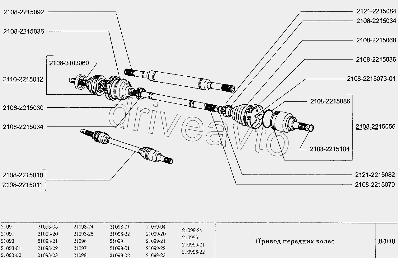 Привод передних колес