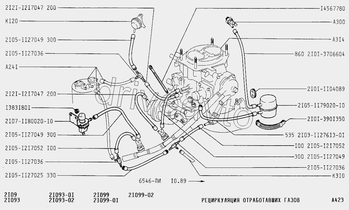 Рециркуляция отработавших газов