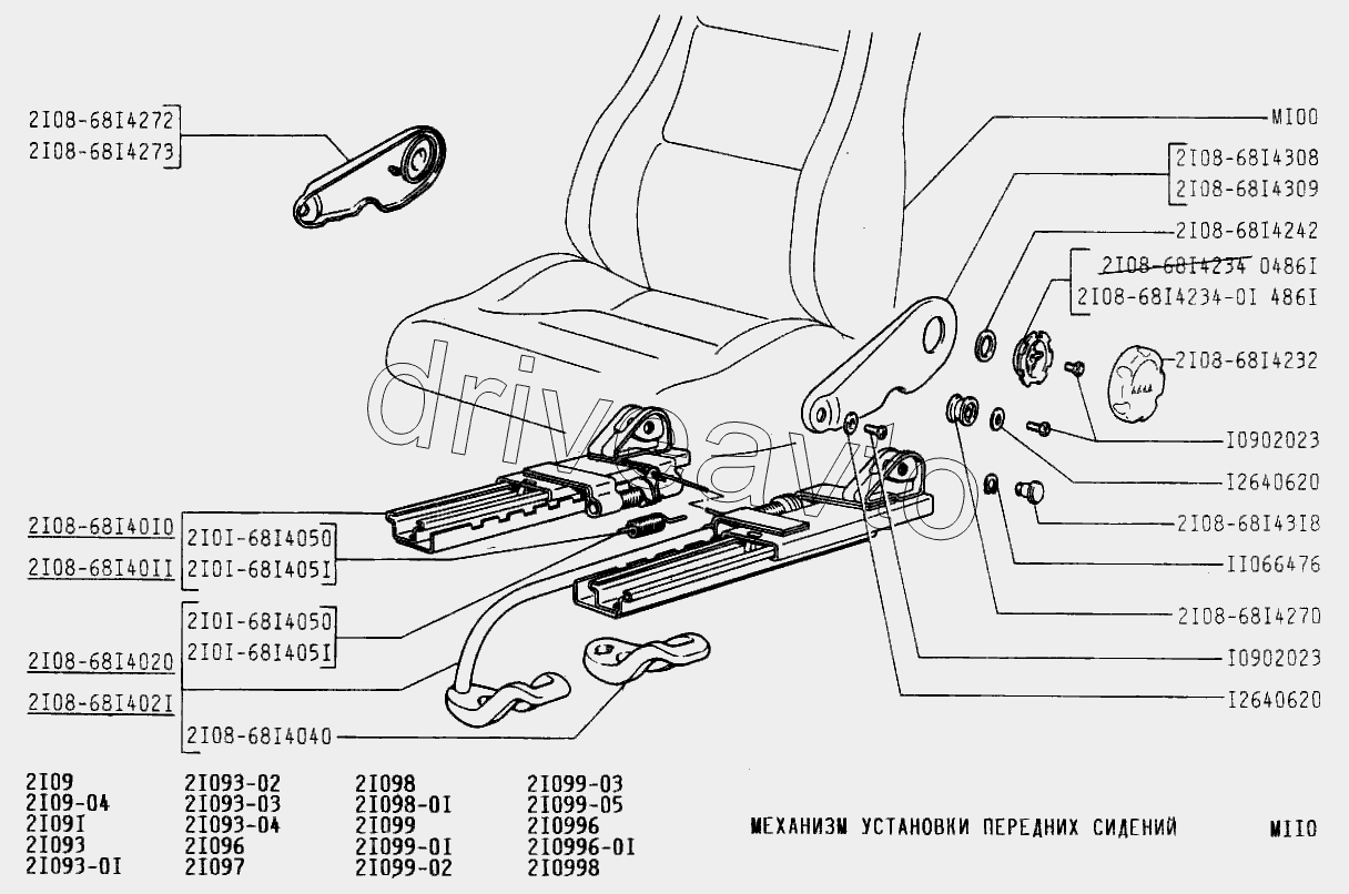 Механизм установки передних сидении