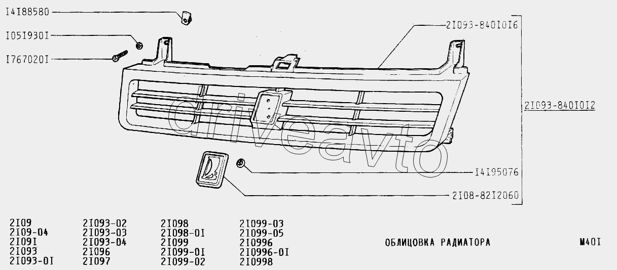 Облицовка радиатора