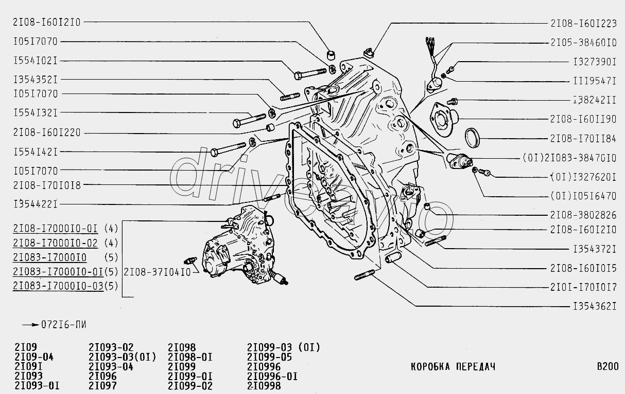 Коробка передач