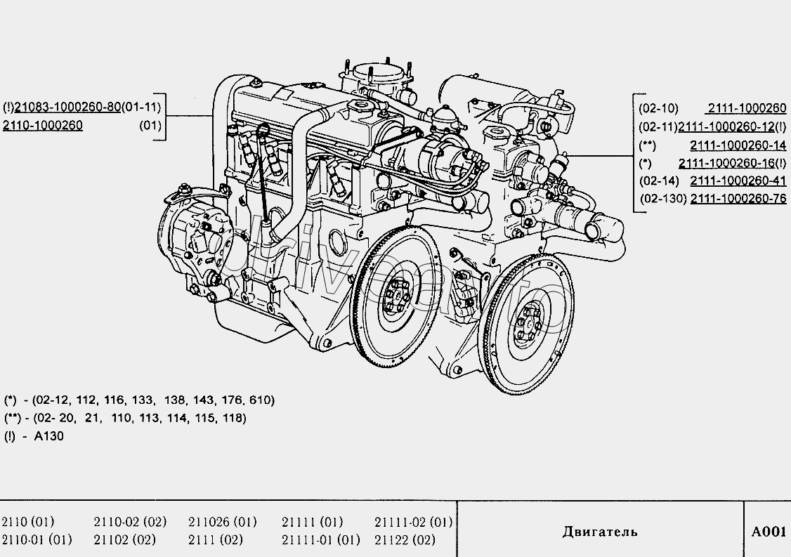 Двигатель ВАЗ-2110 - DriveAvto