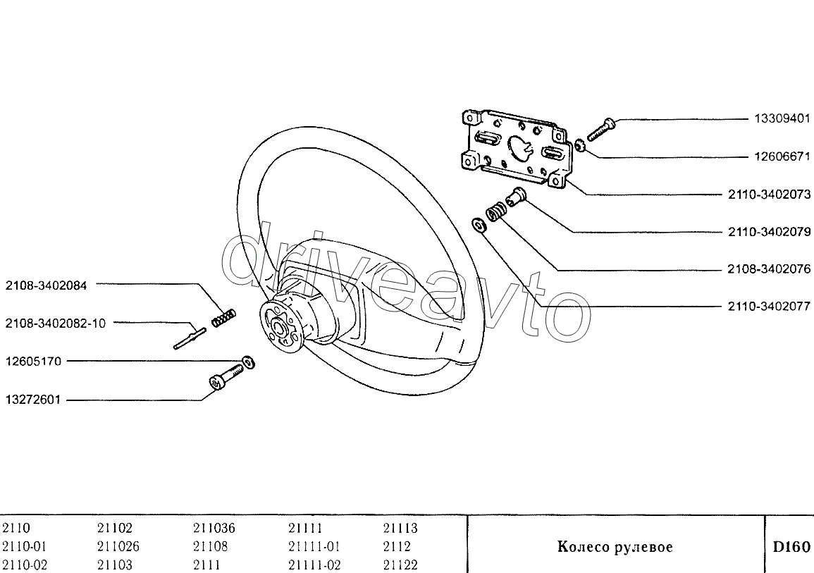 Колесо рулевое