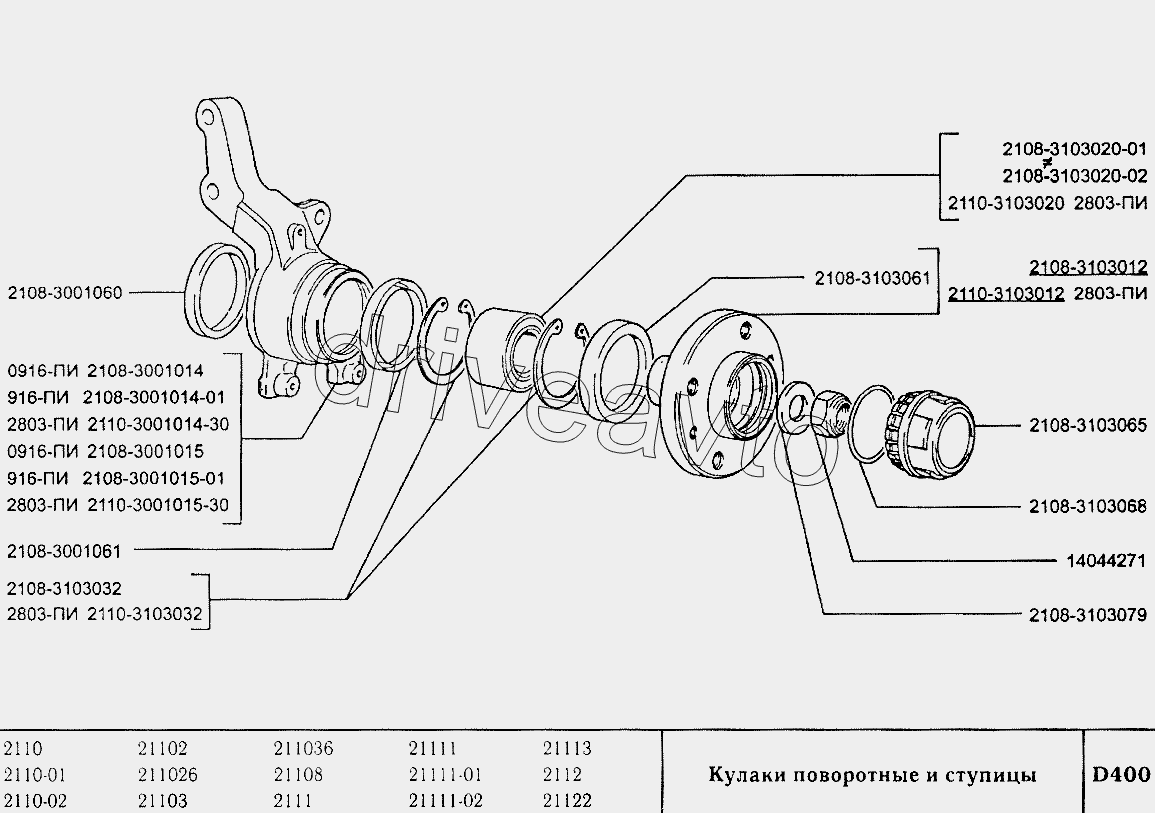 Схема передней ступицы ваз 2114