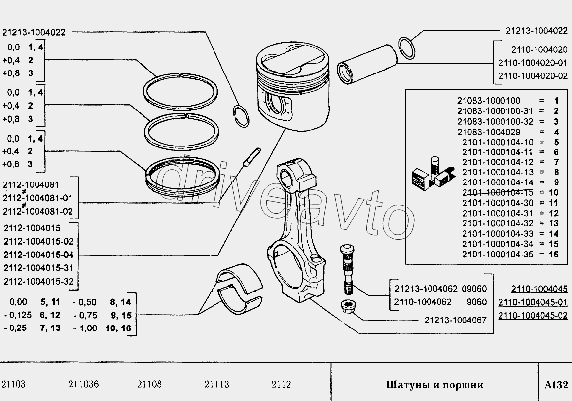 Шатуны и поршни