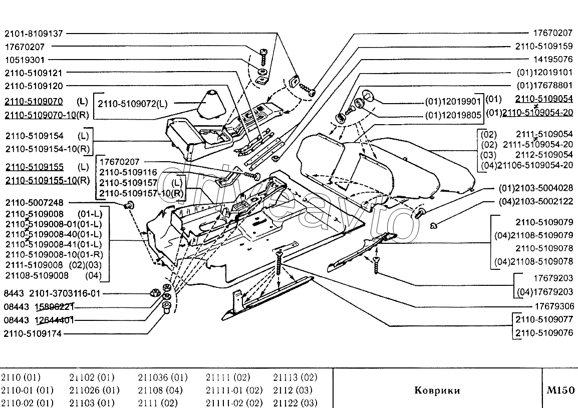 Коврики