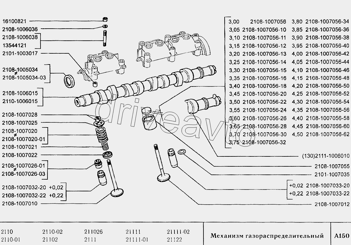 Механизм газораспределительный