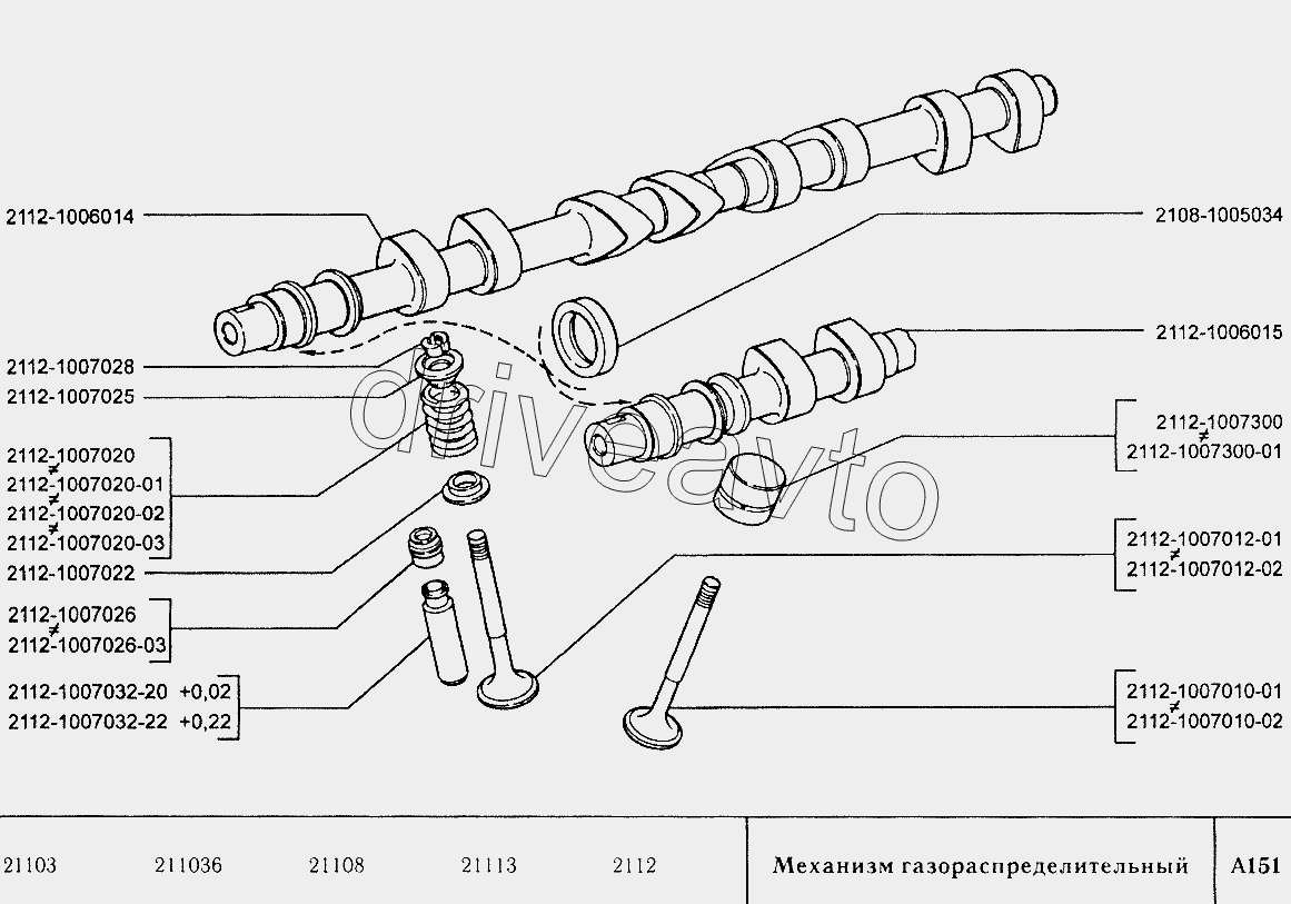 Механизм газораспределительный