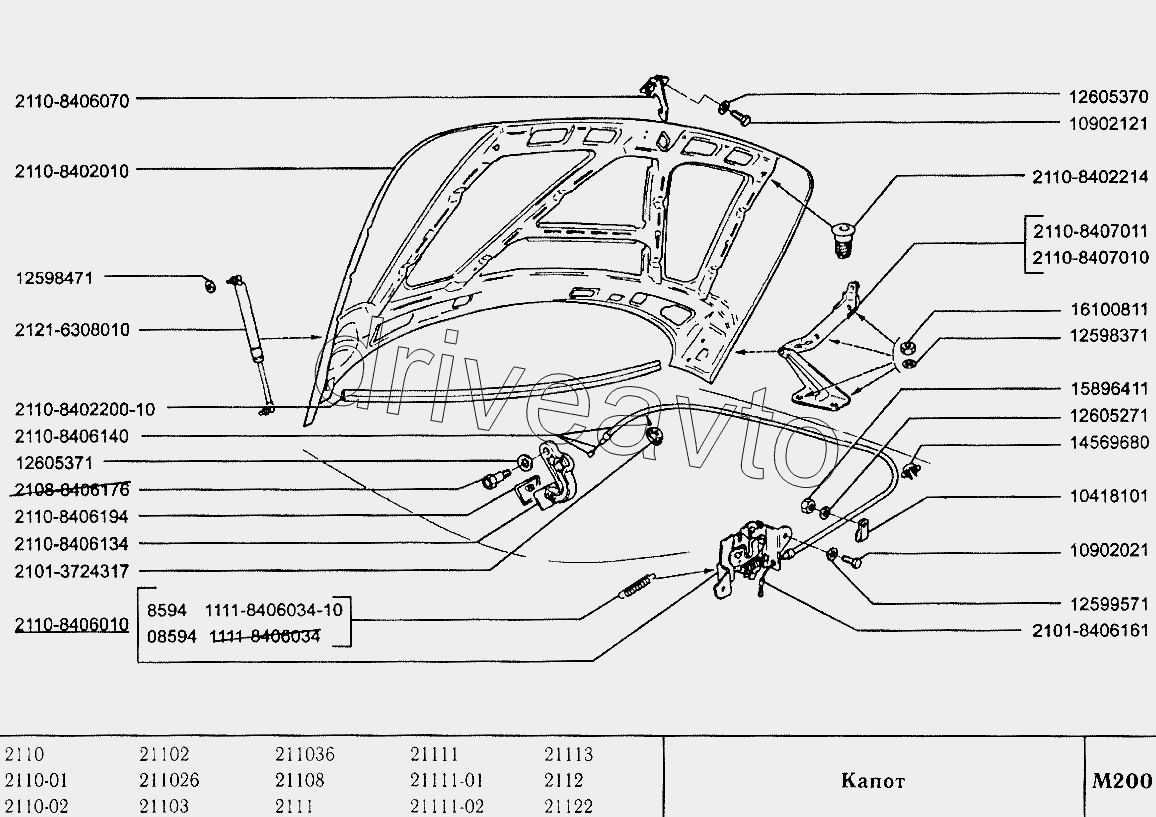 Капот схема. Скоба капота ВАЗ 2110. Замок капота ВАЗ 2170 схема. Схема крепления капота 2170. Скоба капота ВАЗ 2112.