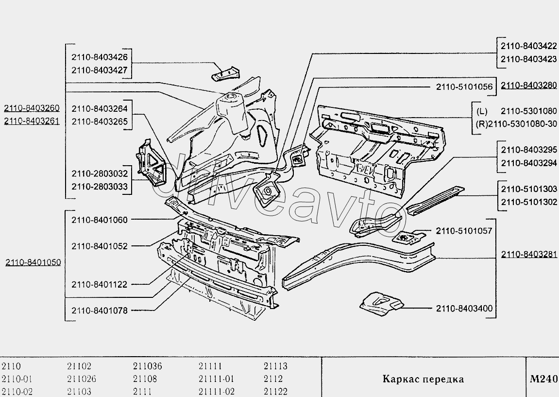 Каркас передка