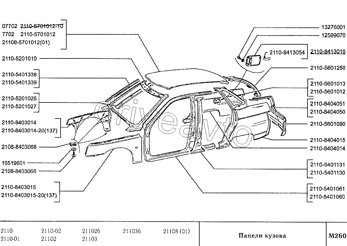 Панели кузова