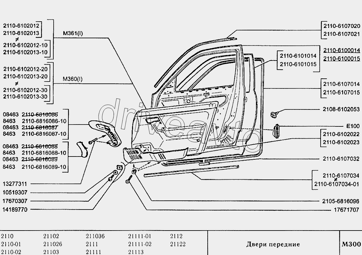 двери на замок! - Lada 21083, 1,5 л, 1992 года своими руками DRIVE2