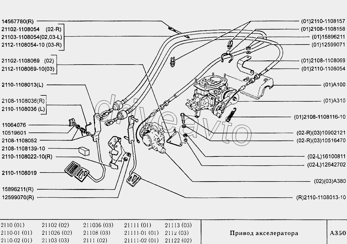 Привод акселератора