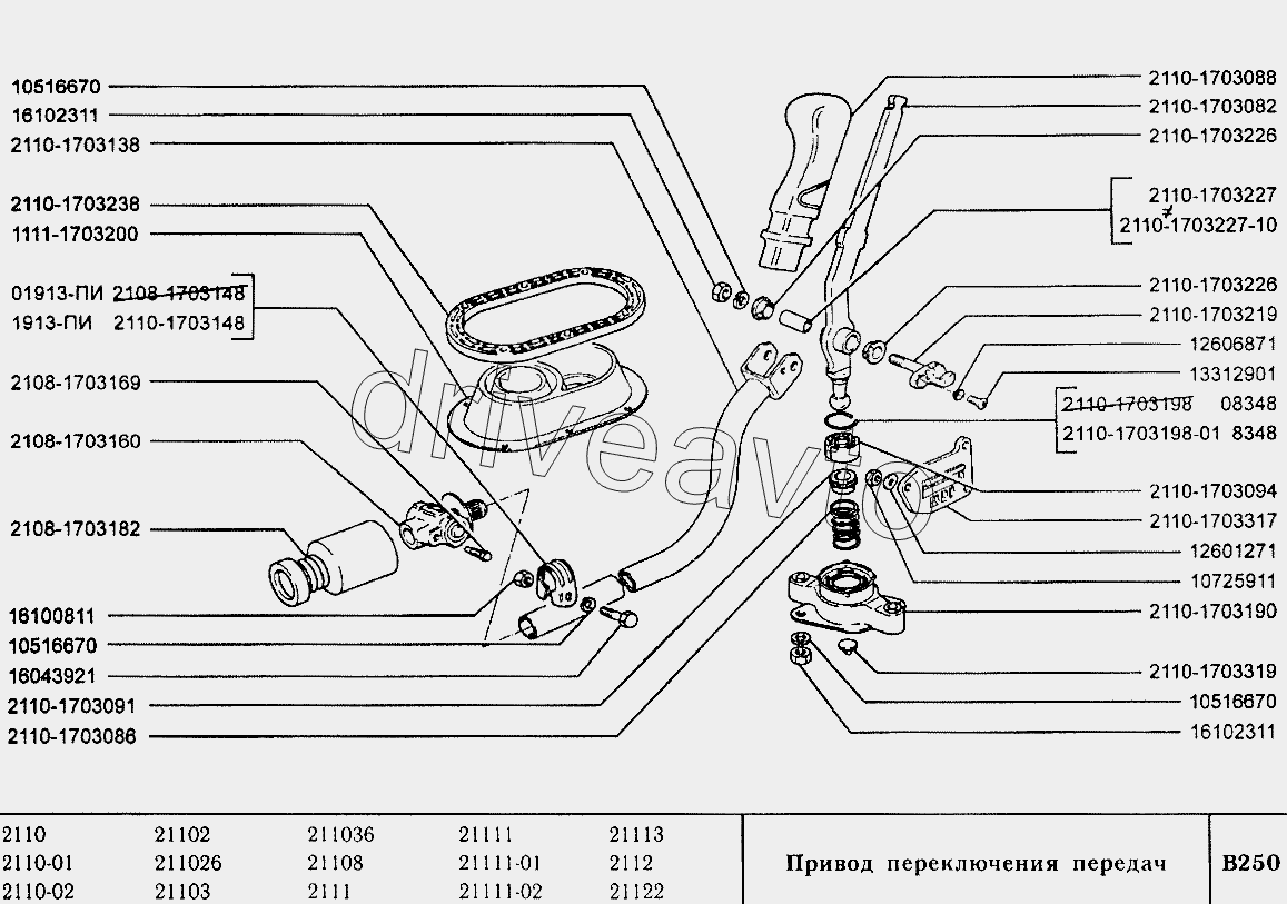 Привод переключения передач