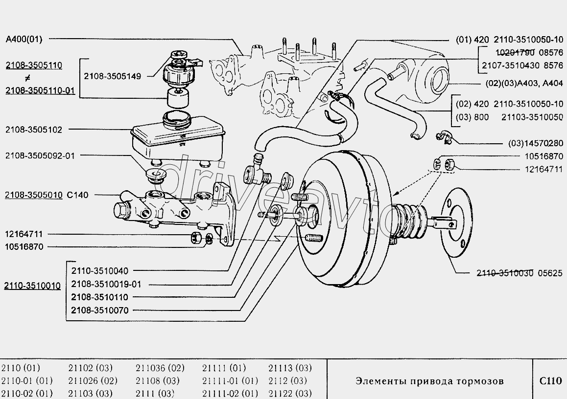 Схема тормозных трубок на ваз 2110