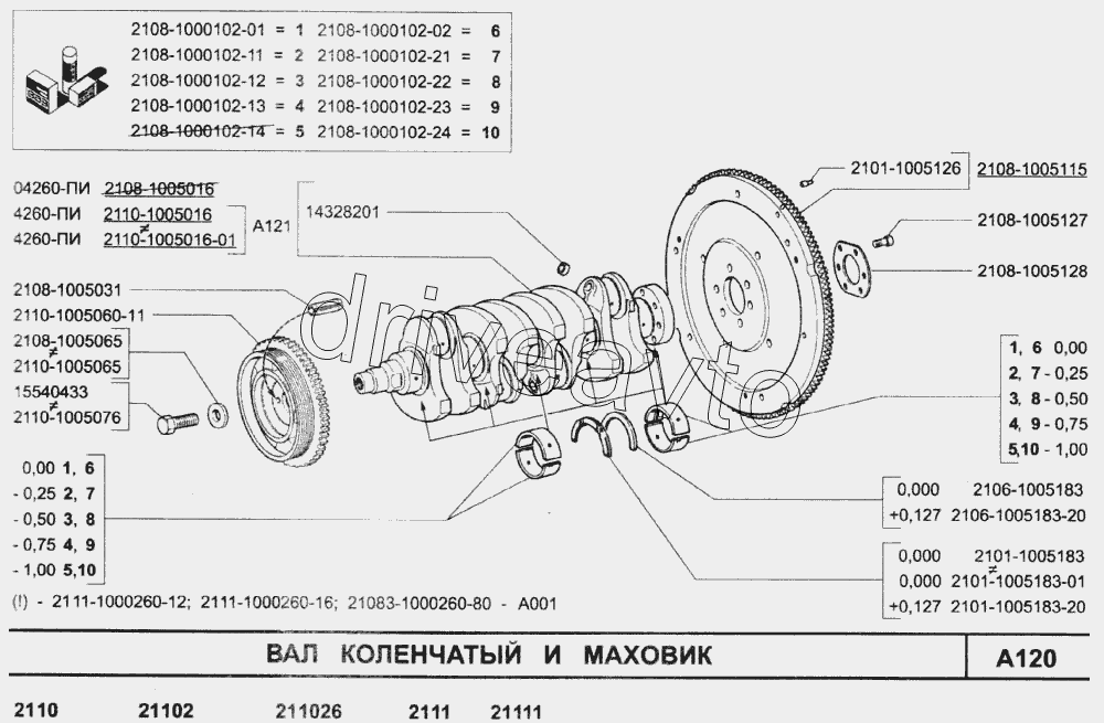 Вал коленчатый и маховик